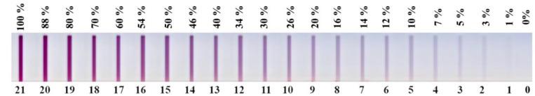 https://cdn.ncbi.nlm.nih.gov/pmc/blobs/f30f/8947492/8f92993c3f40/diagnostics-12-00710-g001.jpg