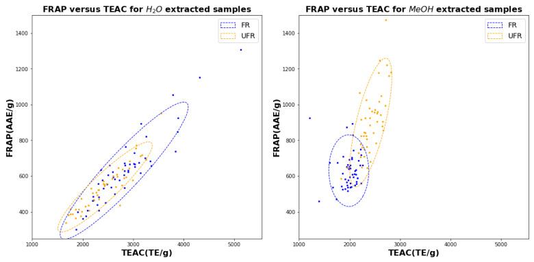 https://cdn.ncbi.nlm.nih.gov/pmc/blobs/f310/8747650/9e4fcab585cd/plants-11-00016-g009.jpg