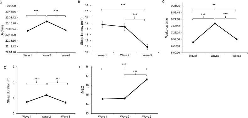 https://cdn.ncbi.nlm.nih.gov/pmc/blobs/f316/8418314/e664869dc17d/gr2_lrg.jpg