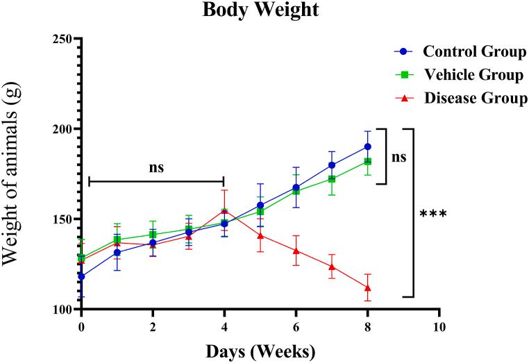 https://cdn.ncbi.nlm.nih.gov/pmc/blobs/f318/10754872/8a78ccb0a076/gr2.jpg