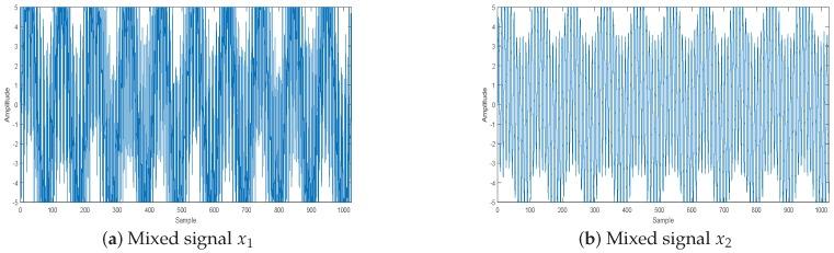 https://cdn.ncbi.nlm.nih.gov/pmc/blobs/f319/6308515/4f669888cd25/sensors-18-04260-g011.jpg