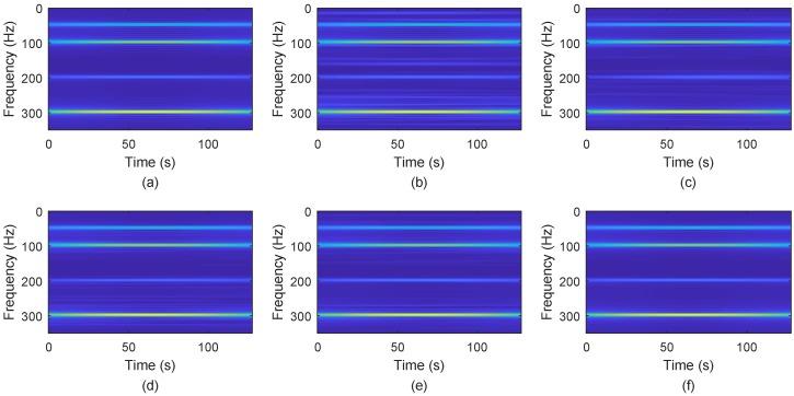 https://cdn.ncbi.nlm.nih.gov/pmc/blobs/f319/6308515/6c785d7da4d9/sensors-18-04260-g004.jpg