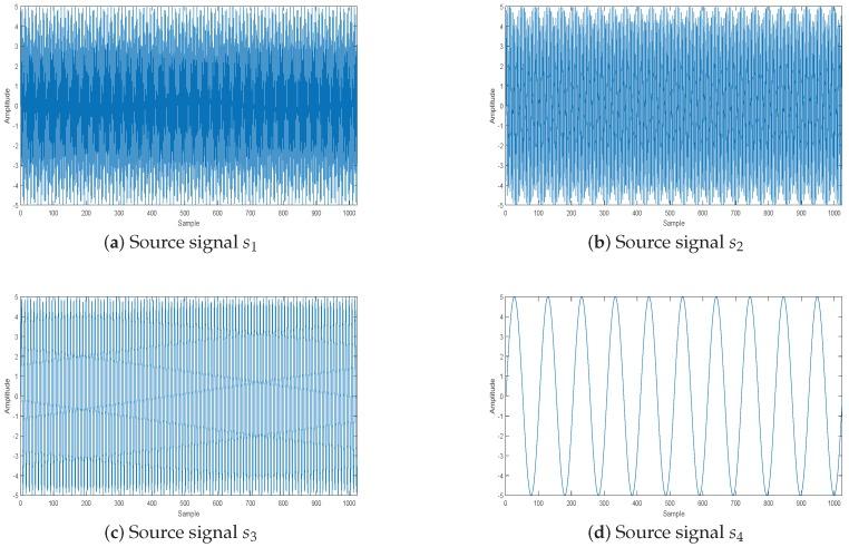 https://cdn.ncbi.nlm.nih.gov/pmc/blobs/f319/6308515/a03e95dacb8f/sensors-18-04260-g010.jpg