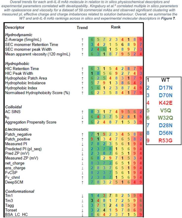 https://cdn.ncbi.nlm.nih.gov/pmc/blobs/f31a/11167247/3c67a4ef78c8/gr7.jpg