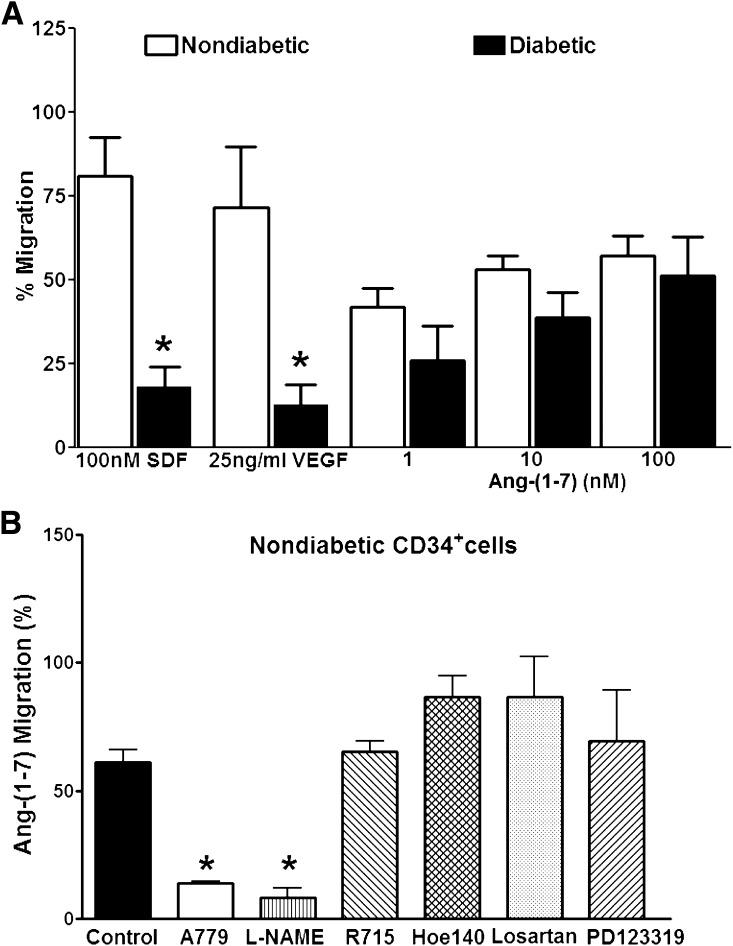 https://cdn.ncbi.nlm.nih.gov/pmc/blobs/f31e/3609564/786d7e0ea28c/1258fig1.jpg