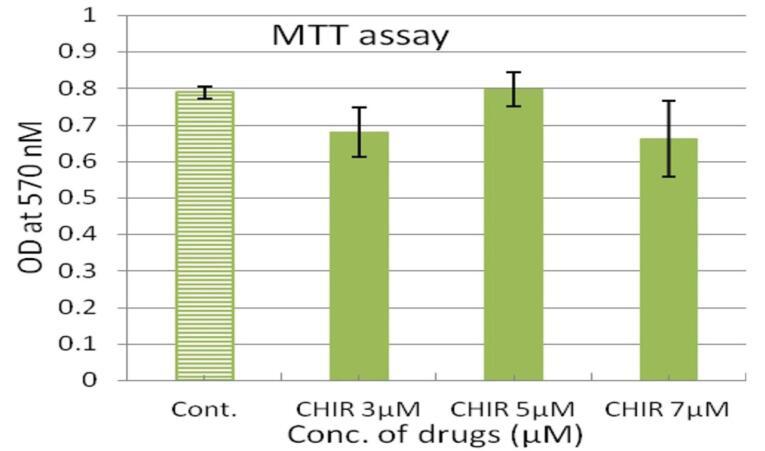 https://cdn.ncbi.nlm.nih.gov/pmc/blobs/f321/12008493/ea3fa8558bee/bi-15-30600-g002.jpg