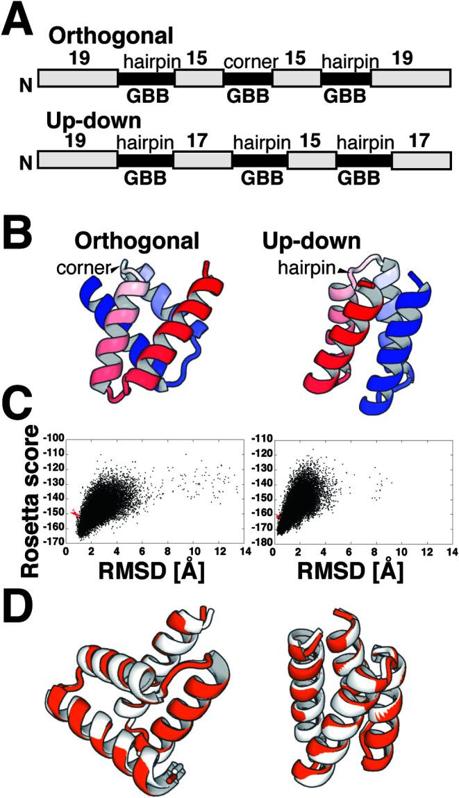 https://cdn.ncbi.nlm.nih.gov/pmc/blobs/f326/8214924/e7c776eb47a5/18_159-g007.jpg