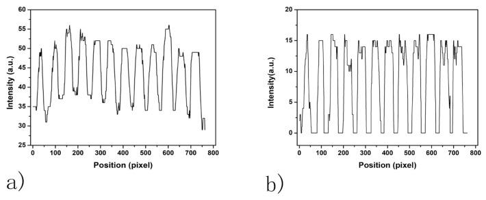 https://cdn.ncbi.nlm.nih.gov/pmc/blobs/f327/6163621/bd5e0a5b28a7/biosensors-08-00085-g004.jpg