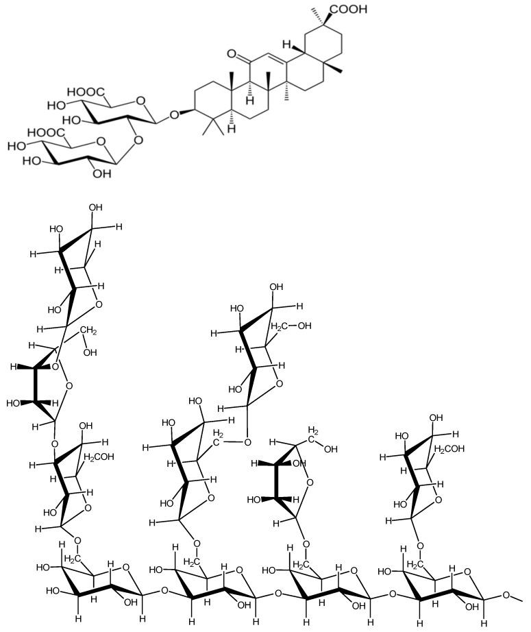 https://cdn.ncbi.nlm.nih.gov/pmc/blobs/f32a/10298575/f29d3ab78024/ijms-24-09885-g009.jpg