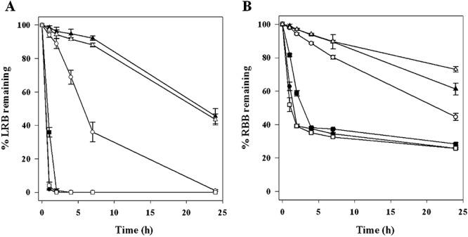 https://cdn.ncbi.nlm.nih.gov/pmc/blobs/f32b/3864430/db0d8eceb8bc/mbt0001-0040-f3.jpg