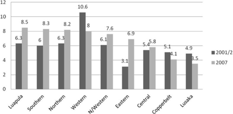 https://cdn.ncbi.nlm.nih.gov/pmc/blobs/f32b/6192102/903105007839/40748_2018_88_Fig2_HTML.jpg