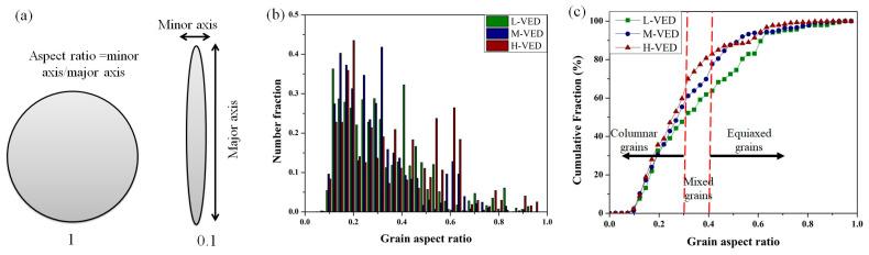 https://cdn.ncbi.nlm.nih.gov/pmc/blobs/f32e/12300098/96426529c199/materials-18-03343-g014.jpg