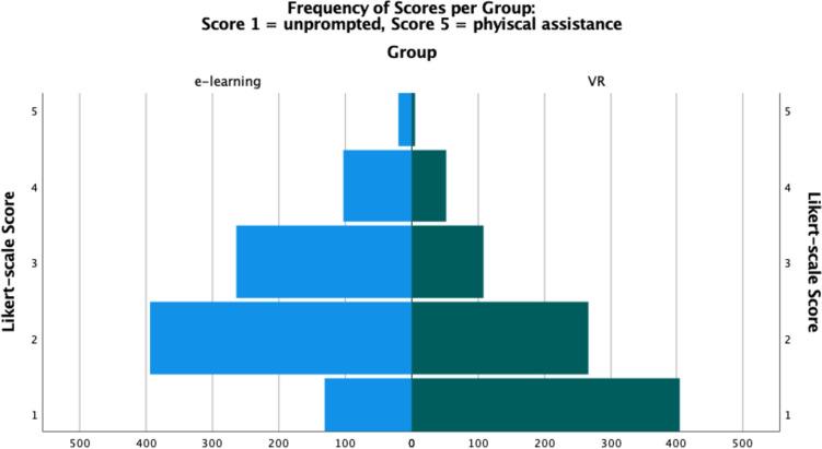 https://cdn.ncbi.nlm.nih.gov/pmc/blobs/f330/10981610/5851d60af09f/11701_2024_1885_Fig4_HTML.jpg