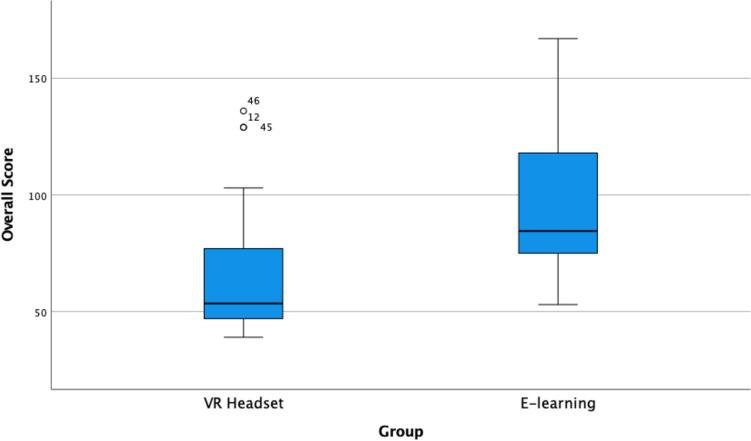 https://cdn.ncbi.nlm.nih.gov/pmc/blobs/f330/10981610/b7d5ee6cdcba/11701_2024_1885_Fig3_HTML.jpg