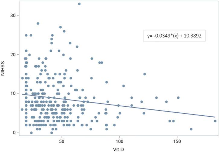 https://cdn.ncbi.nlm.nih.gov/pmc/blobs/f331/9363625/6c85c792e2ea/fnins-16-951283-g002.jpg