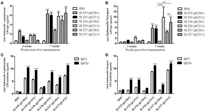 https://cdn.ncbi.nlm.nih.gov/pmc/blobs/f336/5591321/ba71f4941502/fcimb-07-00391-g0004.jpg