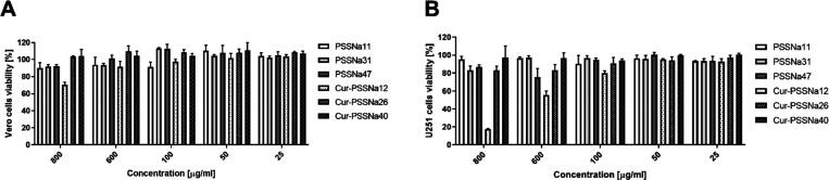 https://cdn.ncbi.nlm.nih.gov/pmc/blobs/f339/10859898/93a322df4774/am3c13893_0002.jpg