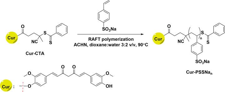 https://cdn.ncbi.nlm.nih.gov/pmc/blobs/f339/10859898/c6cc5a68622c/am3c13893_0008.jpg