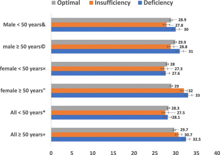 https://cdn.ncbi.nlm.nih.gov/pmc/blobs/f33c/8740320/34a9deafc9cb/12902_2021_926_Fig4_HTML.jpg