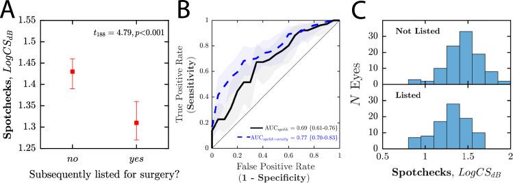 https://cdn.ncbi.nlm.nih.gov/pmc/blobs/f341/11385213/73dd8a7f6f29/41433_2024_3081_Fig2_HTML.jpg
