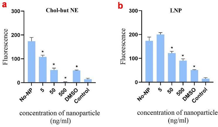 https://cdn.ncbi.nlm.nih.gov/pmc/blobs/f346/11523603/c52d53df21db/13007_2024_1289_Fig6_HTML.jpg