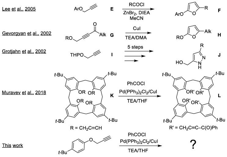 https://cdn.ncbi.nlm.nih.gov/pmc/blobs/f348/9413326/9a58cff40a5d/molecules-27-05178-sch001.jpg
