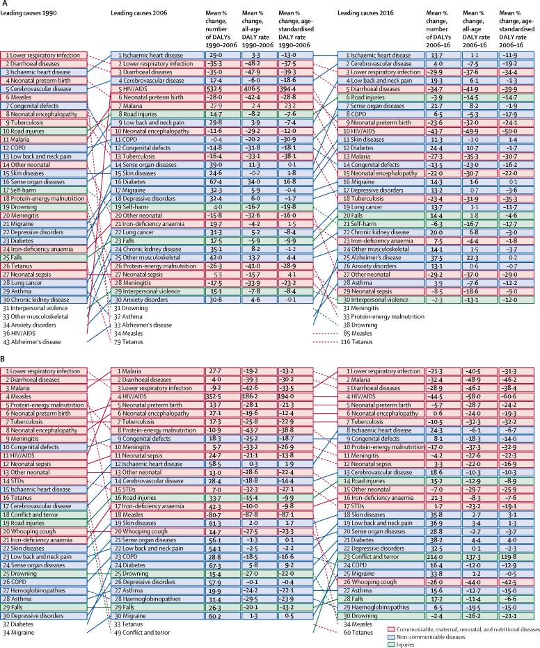 https://cdn.ncbi.nlm.nih.gov/pmc/blobs/f34d/5605707/cd3a6ee92ff7/gr2a.jpg