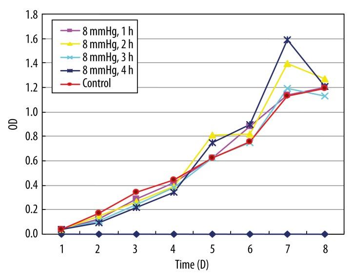 https://cdn.ncbi.nlm.nih.gov/pmc/blobs/f350/4260668/51eee23e0b65/medscimonit-20-2497-g001.jpg