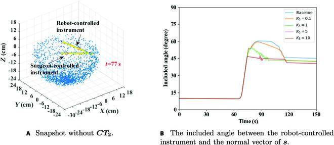 https://cdn.ncbi.nlm.nih.gov/pmc/blobs/f351/10479965/00fa47e2eddf/cbsystems.0042.fig.009.jpg