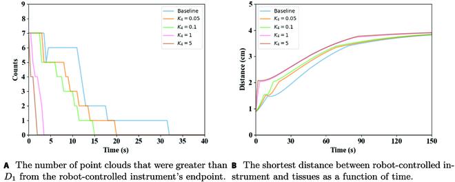 https://cdn.ncbi.nlm.nih.gov/pmc/blobs/f351/10479965/415ce59c3fb5/cbsystems.0042.fig.008.jpg