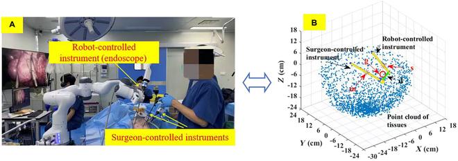 https://cdn.ncbi.nlm.nih.gov/pmc/blobs/f351/10479965/cda73ca3e534/cbsystems.0042.fig.005.jpg