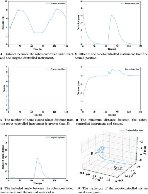 https://cdn.ncbi.nlm.nih.gov/pmc/blobs/f351/10479965/fdca14078340/cbsystems.0042.fig.011.jpg