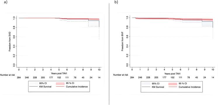 https://cdn.ncbi.nlm.nih.gov/pmc/blobs/f353/11333656/8a3492cb27f5/40119_2024_369_Fig2_HTML.jpg