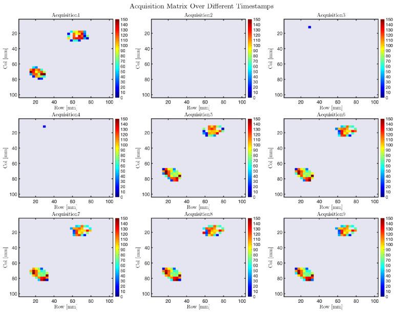 https://cdn.ncbi.nlm.nih.gov/pmc/blobs/f353/12251810/cc87aa7aa594/sensors-25-03913-g024.jpg