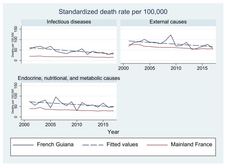 https://cdn.ncbi.nlm.nih.gov/pmc/blobs/f358/10143289/6f626de25cd7/tropicalmed-08-00219-g006.jpg