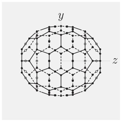 https://cdn.ncbi.nlm.nih.gov/pmc/blobs/f35d/3039954/8a01e6d279cd/ijms-12-00317f3.jpg