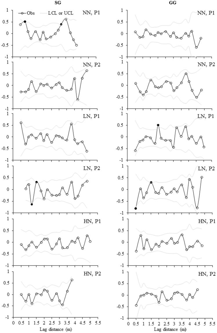 https://cdn.ncbi.nlm.nih.gov/pmc/blobs/f36a/5788856/ad7a7df4fa9f/41598_2017_18486_Fig5_HTML.jpg