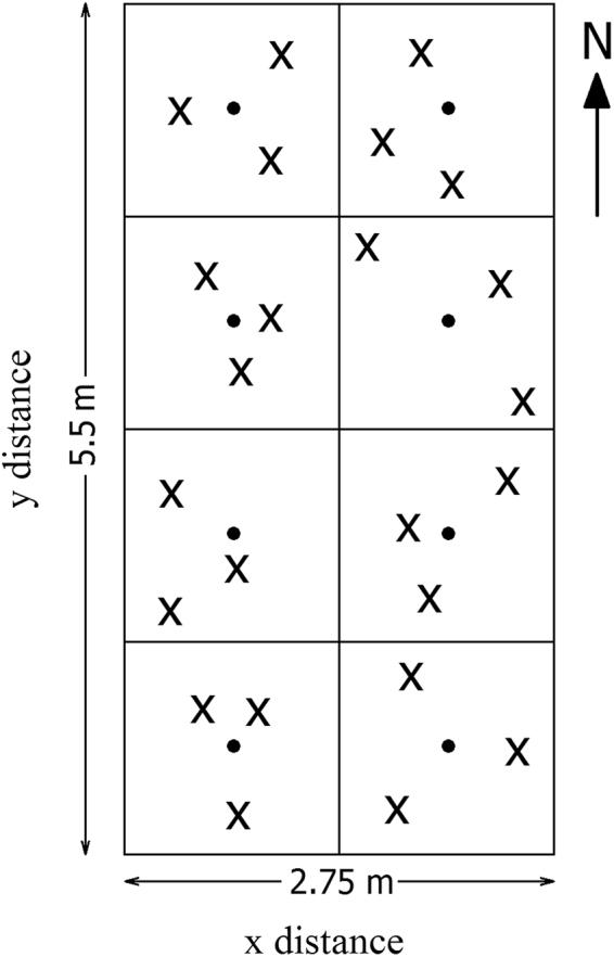 https://cdn.ncbi.nlm.nih.gov/pmc/blobs/f36a/5788856/d78ccf3c60d1/41598_2017_18486_Fig1_HTML.jpg