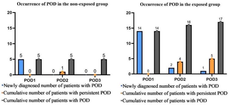 https://cdn.ncbi.nlm.nih.gov/pmc/blobs/f36c/11793591/3337759493b6/432_2024_6006_Fig2_HTML.jpg