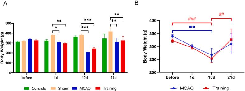 https://cdn.ncbi.nlm.nih.gov/pmc/blobs/f36f/10951531/52a04b81625c/gr4.jpg