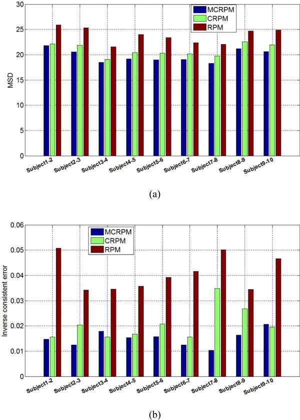 https://cdn.ncbi.nlm.nih.gov/pmc/blobs/f376/4304244/c8d97ffb5782/1475-925X-13-S2-S2-11.jpg