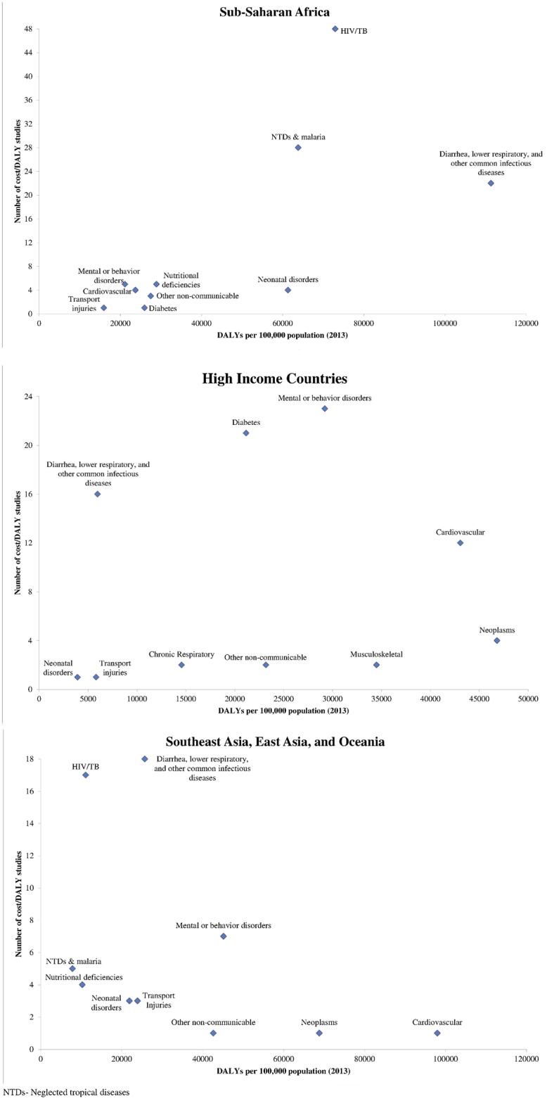 https://cdn.ncbi.nlm.nih.gov/pmc/blobs/f378/5179084/cc96581822d3/pone.0168512.g004.jpg