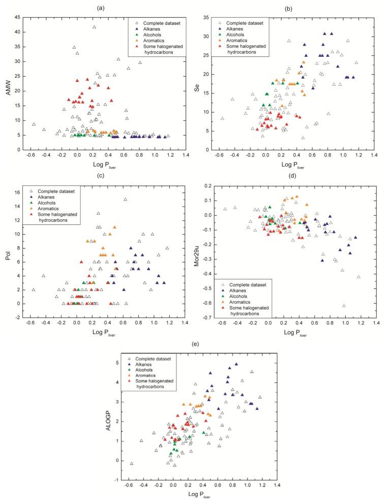 https://cdn.ncbi.nlm.nih.gov/pmc/blobs/f379/6268846/1a44a171d6dc/molecules-17-14937-g005.jpg