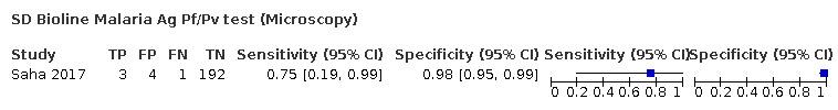 https://cdn.ncbi.nlm.nih.gov/pmc/blobs/f384/8078698/4b8222274cf0/nCD013218-TST-005.jpg