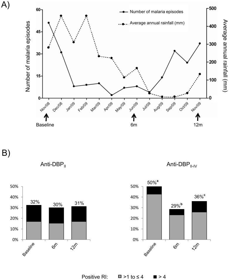 https://cdn.ncbi.nlm.nih.gov/pmc/blobs/f386/3977910/97ac9a273ed2/pone.0093782.g001.jpg