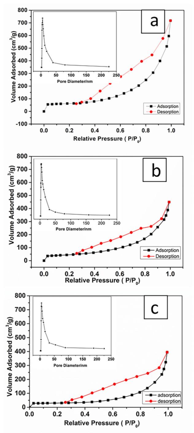 https://cdn.ncbi.nlm.nih.gov/pmc/blobs/f387/7923156/463e25a7e1e6/molecules-26-01073-g007.jpg