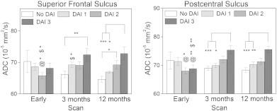 https://cdn.ncbi.nlm.nih.gov/pmc/blobs/f389/4110353/741963ce975b/gr9.jpg