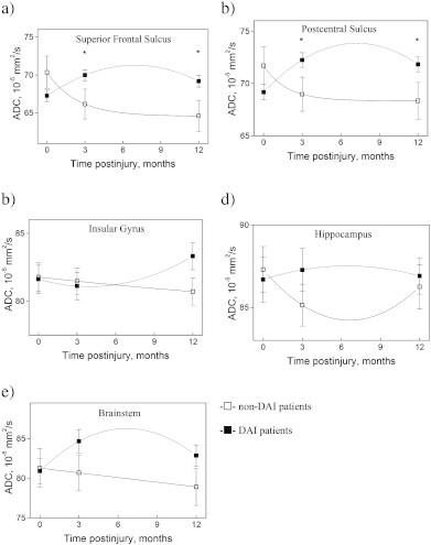 https://cdn.ncbi.nlm.nih.gov/pmc/blobs/f389/4110353/9152c21f3146/gr8.jpg