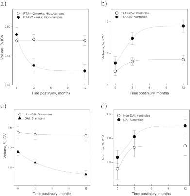 https://cdn.ncbi.nlm.nih.gov/pmc/blobs/f389/4110353/b7e7173ba522/gr6.jpg