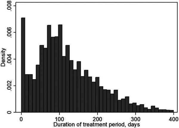 https://cdn.ncbi.nlm.nih.gov/pmc/blobs/f389/7754834/069e52cf2a73/10.1177_0193841X20976516-fig1.jpg